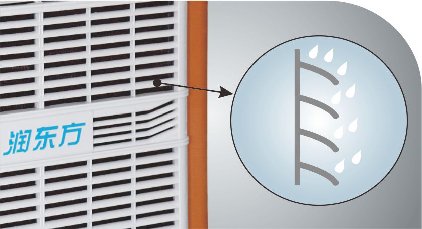 廣東廠房降溫設(shè)備廠家認(rèn)準(zhǔn)品牌太昌蒸發(fā)環(huán)?？照{(diào)